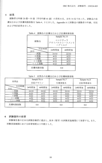 ココナチュラ　スティンギングテスト　ボディケアソープ